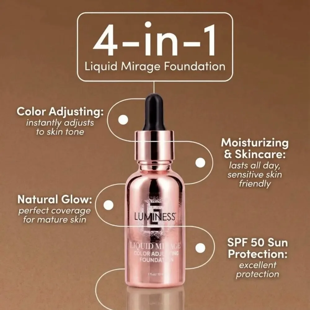 LUMINESS Liquid Mirage w/SPF 50 Color Adjusting Foundation Kit - 04 Tan